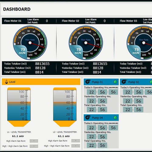 RMC Asset Dashboard